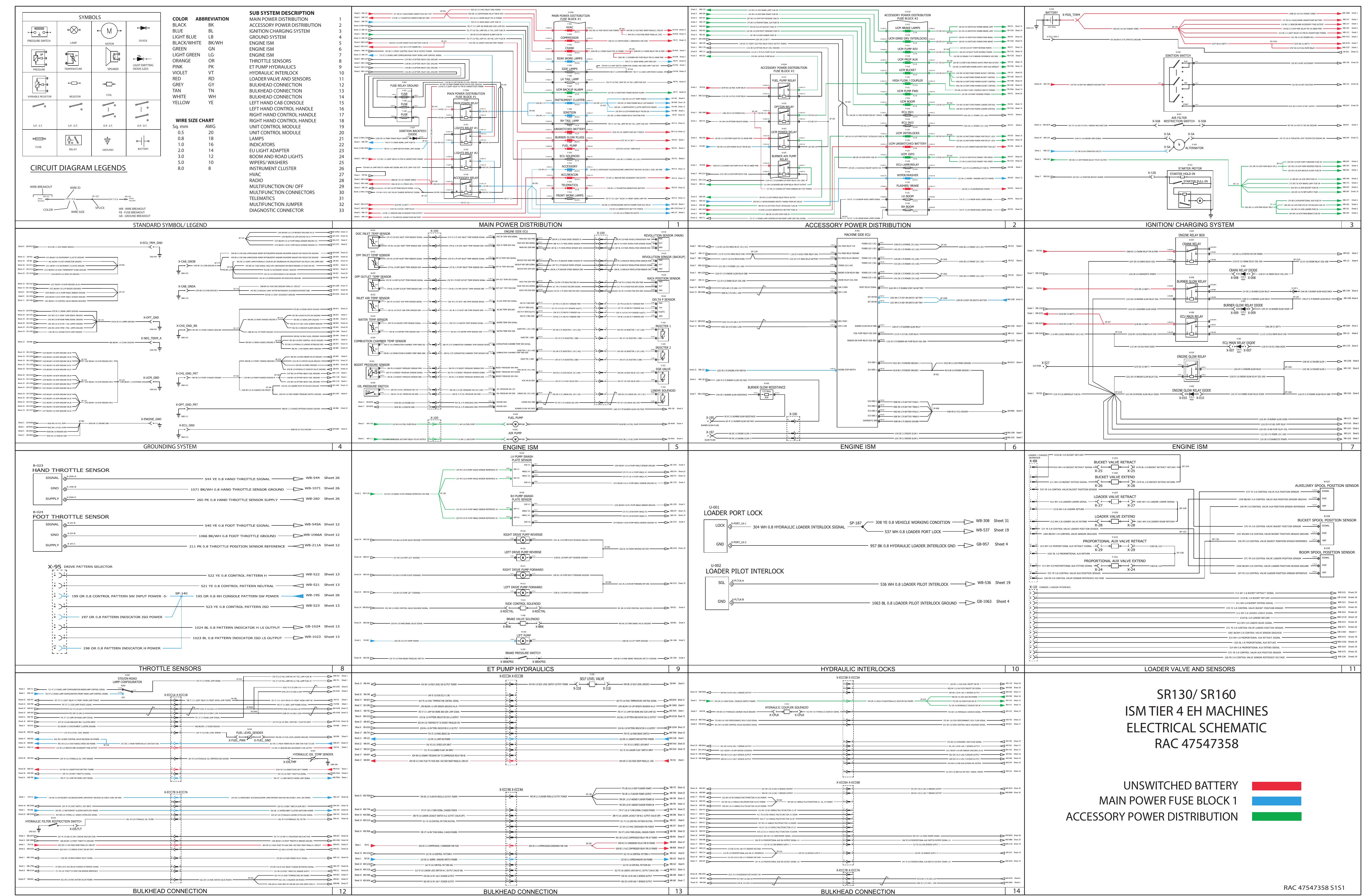 SR130 SR160 ISM TIER 4 MECHANICAL MACHINES ELECTRICAL SCHEMATIC